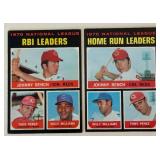 1971 Topps 2 Card Lot - NL RBI Leaders #64 and NL HR Leaders #66- Bench, Perez, Williams Vintage Baseball Cards