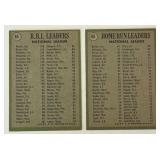 1971 Topps 2 Card Lot - NL RBI Leaders #64 and NL HR Leaders #66- Bench, Perez, Williams Vintage Baseball Cards