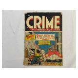 Crime Does Not Pay Magazine of All True Crime Stories.