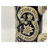 Two Beer Steins as Seen in Pictures.