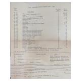 Vintage ***HEIRESS** Rotating Christmas Tree Turner Stand with Original Packaging - WORKS - EXCELLENT CONDITION