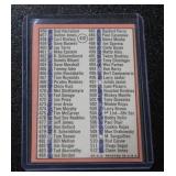 1969 Topps Mickey Mantle Checklist #412 | Marked