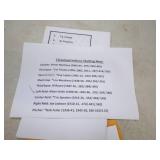 Huge American league Centeral  Baseball Card Lot