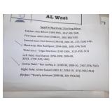 Huge American league West Baseball Card Lot