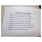 Huge National  league West Baseball Card Lot