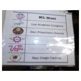 Huge National  league West Baseball Card Lot