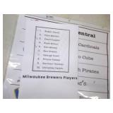 Huge National  league Centeral Baseball Card Lot