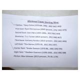 Huge National  league East Baseball Card Lot