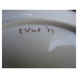 Collector Plates