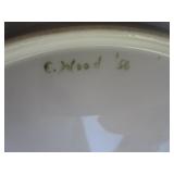 Collector Plates