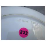 Collector Plates