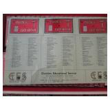 Large Collection of Character Building and Bible Drama Cassette Tapes