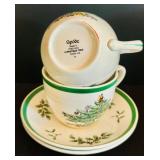 Spode Christmas Tree Plates, Bowls, Appetizer Plate, Tom & Jerry Mugs and More