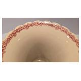 Stunning Set of Kaiser Replica Vases