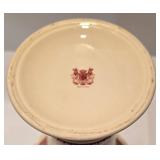 Stunning Set of Kaiser Replica Vases