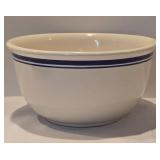 Pretty Kitchenware Options