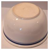 Pretty Kitchenware Options