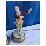 Austrian Porcelain Figural Lamp
