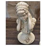 Pair of 1971 J. Kendrick Sculpted Figures – Musician and Listener