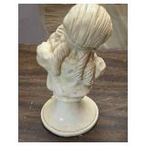 Pair of 1971 J. Kendrick Sculpted Figures – Musician and Listener