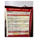 Milwaukee 11amp orbital super Sawzall, corded, in case. Catalog # 5521-21
