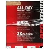 Milwaukee REDLITHIUM USB 800L Compact Flashlight