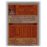 Julis Erving 1978 Topps #130 Vintage Basketball Card