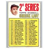 Mickey Mantle Checklist 1967 Topps #103 Vintage Baseball Card