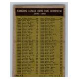 Hank Aaron / Ernie Banks / Ed Mathews / Ken Boyer 1961 Topps #43 NL HR Leaders Vintage Baseball Card