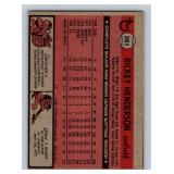 Rickey Henderson 2nd Year 1981 Topps #261 Vintage Baseball Card