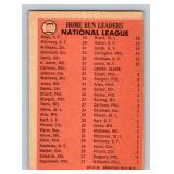 Willie Mays, Willie McCovey, Billy Williams 1966 Topps #217 NL HR Leaders Vintage Baseball Card
