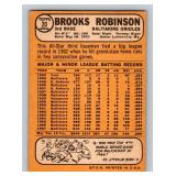 Brooks Robinson 1968 Topps #20 Vintage Baseball Card