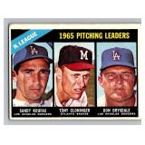 Sandy Koufax, Don Drysdale, Tony Cloninger 1966 Topps #223 NL Pitching Leaders Vintage Baseball Card