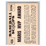 Roger Maris 1961 Nu-Cards Baseball Scoops #146 Vintage Baseball Card