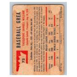 Ted Williams 1960 Fleer #72 Vintage Baseball Card