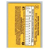 Mark McGwire RC 1987 Donruss Rated Rookie #46 Baseball Card