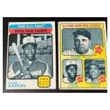 1973 Topps 2 Card Lot #1 Alltime HR Leaders Babe Ruth, Hank Aaron, Willie Mays and #473 Hank Aaron All-Time Total Base Leaders Vintage Baseball Cards