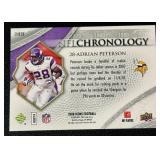 Adrian Peterson /750 2008 Icons Football NFL Chronology #CHR38 Minnesota Vikinga Football Car