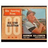 Harmon Killebrew 1968 Topps Sporting News #361 Vintage Minnesota Twins Baseball Card