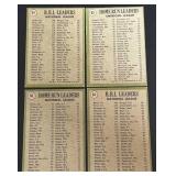 4 Card 1971 Topps Leaders Lot - Killebrew, Yastrzemski, Bench, Williams, Perez Vintage Baseball Cards