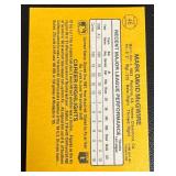 Mark McGwire RC 1987 Donruss Rated Rookie #46 Baseball Card