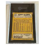 Harmon Killebrew SGC 8 NM-MT 1968 Topps #220 Vintage Minesota Twins Baseball Card