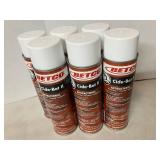 Betco Antibacterial Disinfectant