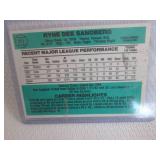 1984 Donruss Ryne Sandberg Card...