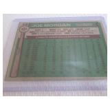 1976 Topps Joe Morgan Card...