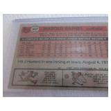 1981 Topps Harold Baines Rookie Car...