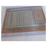 1976 Topps Willie McCovey Card...