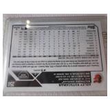 2023 Topps Adley Rutschman Rookie C...