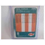 1988-89 Fleer Magic Johnson Card...