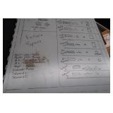 INDUSTRIAL CONTROLL PANEL / ELECTRICAL BOX